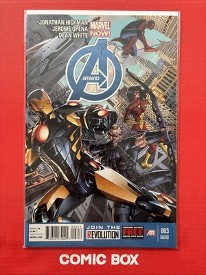 Marvel Comics Avengers #3 Scarce 2nd Print Variant Hickman Opena 2014